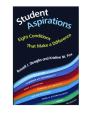 Student Aspirations - Preview