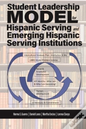 Capa do artigo Student Leadership Model For Hispanic Serving And Emerging Hispanic Serving Institutions