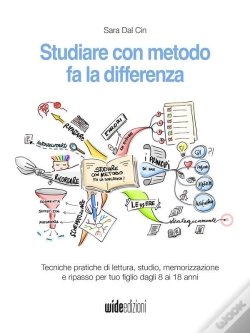 Capa do artigo Studiare Con Metodo Fa La Differenza