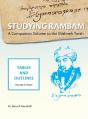 Studying Rambam. A Companion Volume To The Mishneh Torah. - Preview