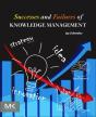 Successes And Failures Of Knowledge Management - Preview
