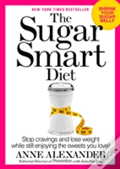Capa do artigo Sugar Crush