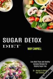Capa do artigo Sugar Detox Diet
