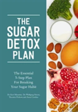 Capa do artigo Sugar Detox Plan