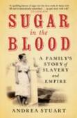Sugar In The Blood