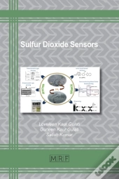 Sulfur Dioxide Sensors