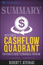 Summary Of Rich Dad'S Cashflow Quadrant - Preview