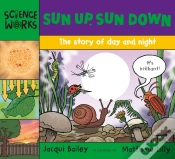 Capa do artigo Sun Up, Sun Down