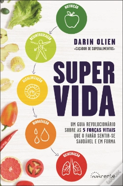 Capa do artigo Supervida