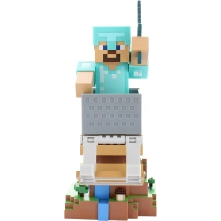 Capa do artigo Suporte Cable Guy - Steve in Diamond Armour R.E.S.T