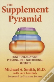 Capa do artigo Supplement Pyramid
