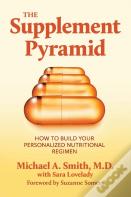 Supplement Pyramid