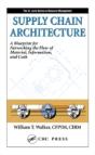 Supply Chain Architecture - Preview