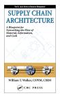 Supply Chain Architecture - Preview