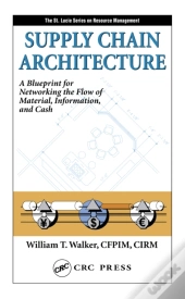 Supply Chain Architecture