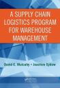 Supply Chain Logistics Program For Warehouse Management - Preview