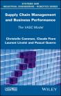 Supply Chain Management And Business Performance - Preview