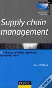 Capa do artigo Supply Chain Management