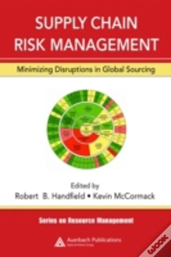 Capa do artigo Supply Chain Risk Management
