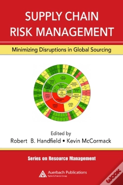 Capa do artigo Supply Chain Risk Management