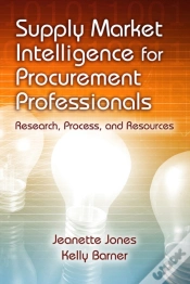 Capa do artigo Supply Market Intelligence For Procurement Professionals