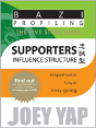 Supporters - Preview