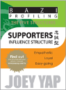 Supporters