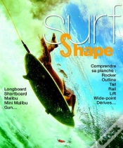 Capa do artigo Surf & Shape Comprendre Sa Planche