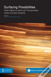 Capa do artigo Surfacing Possibilities