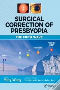Capa do artigo Surgical Correction Of Presbyopia