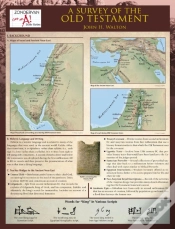Capa do artigo Survey Of The Old Testament Laminated Sheet