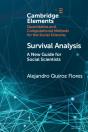 Survival Analysis - Preview