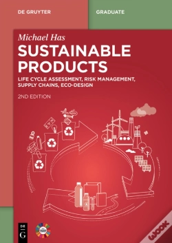 Capa do artigo Sustainable Products