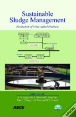 Capa do artigo Sustainable Sludge Management