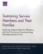 Sustaining Service Members Amp Tpb - Preview