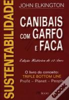 Sustentabilidade - Canibais com Garfo e Faca