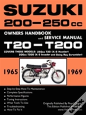 Capa do artigo Suzuki T20 & T200 1965-1969 Factory Work