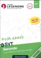 Svt 2nde Ned