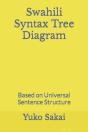 Swahili Syntax  Tree Diagram - Preview