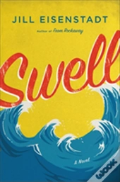 Swell