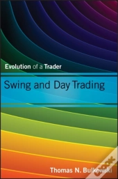 Swing And Day Trading