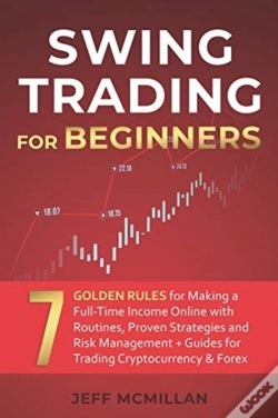 Capa do artigo Swing Trading For Beginners