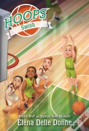 Capa do artigo Swish