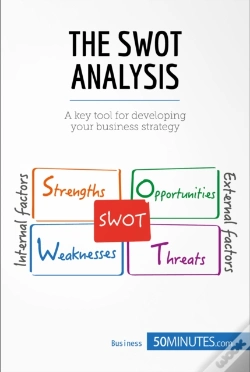 Capa do artigo Swot Analysis