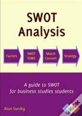 Swot Analysis