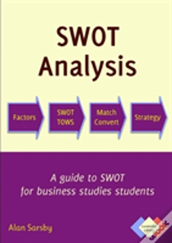 Capa do artigo Swot Analysis