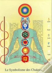 Symbolisme Des Chakras - Planche A4
