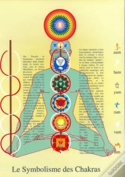 Capa do artigo Symbolisme Des Chakras - Planche A4