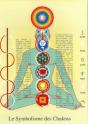 Symbolisme Des Chakras - Planche A4 - Preview