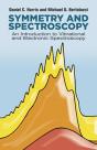 Symmetry And Spectroscopy - Preview